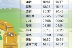  独家：铁路明日调图 这些车次和内蒙古有关系