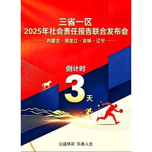 分享缩略图