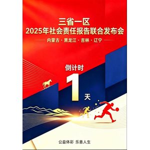 分享缩略图